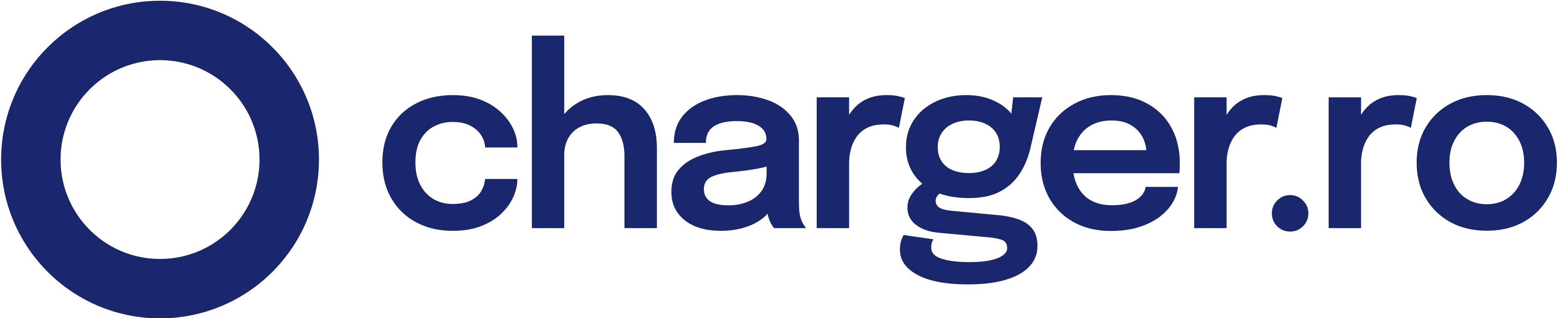 charger.ro