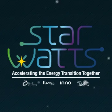 SW