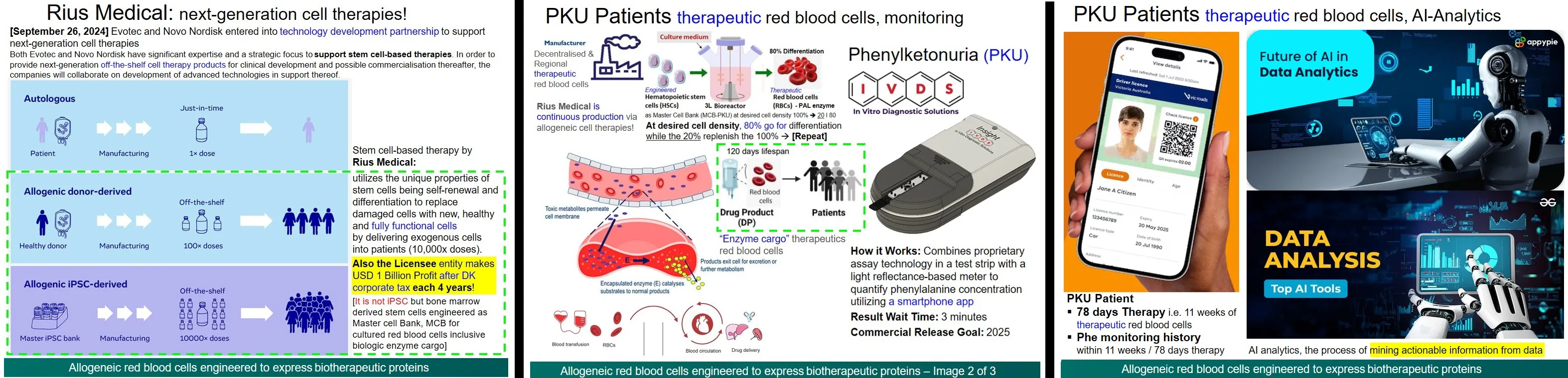 Rius Medical unlocks Digital Health with Diagnostic alongside Therapeutics!