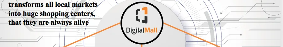 Digital Mall l Our solution