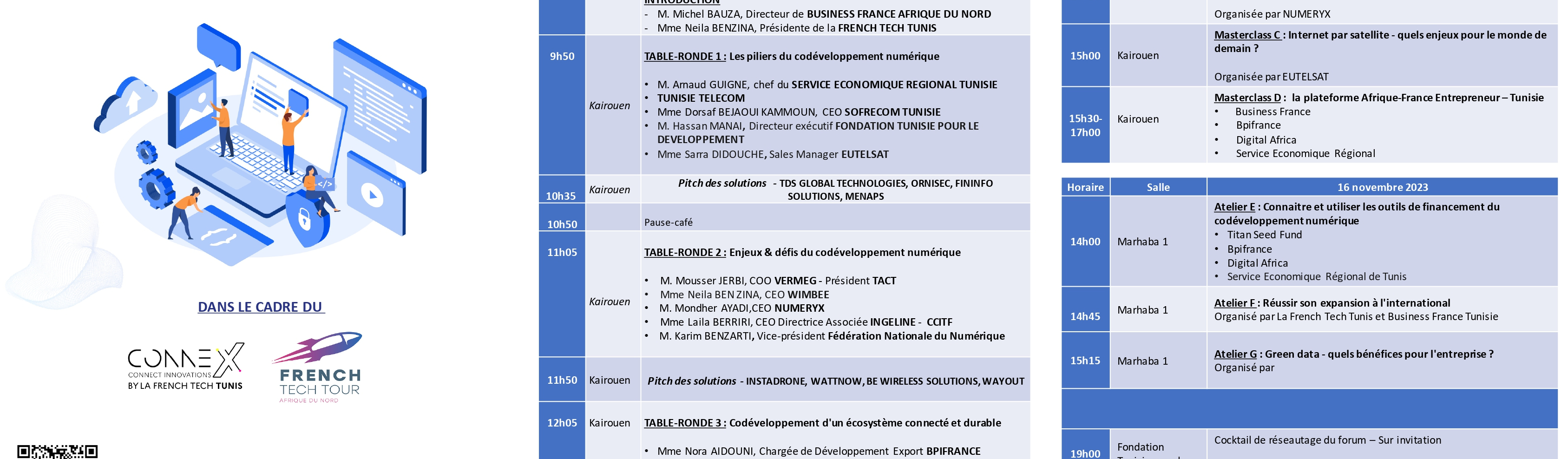 Programme Forum du codéveloppement numérique : le jeudi 16 novembre à Tunis !