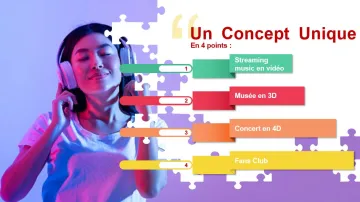 Un concept unique : streaming vidéos musicales, musée en 3D, concert en 4D, fans club