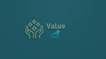 Proposition de valeur