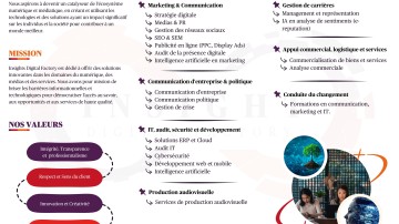 La brochure IDF 