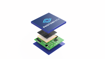 Integrated Photonics Chipset 